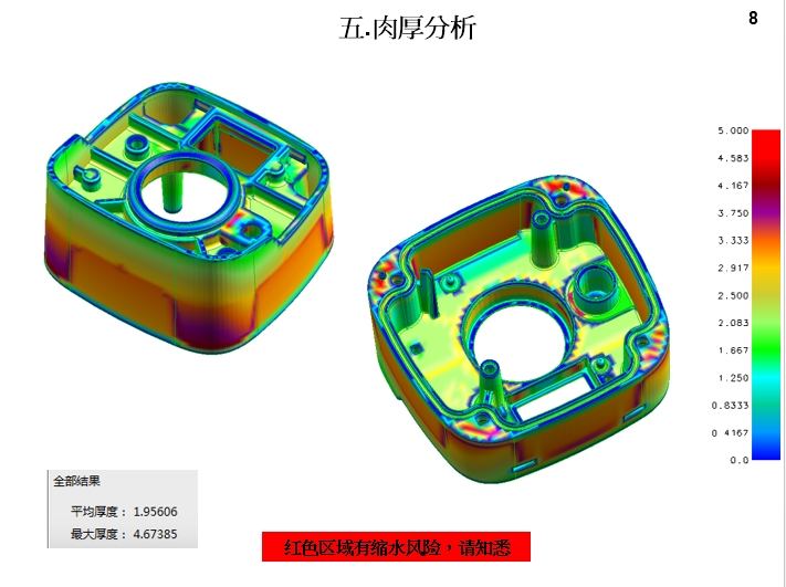 6.模具設(shè)計開模報告(DFM)肉厚分析