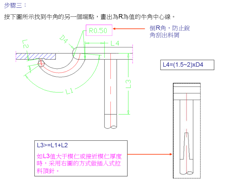 注塑模具設(shè)計(jì)中香蕉（牛角）進(jìn)膠的設(shè)計(jì)規(guī)范