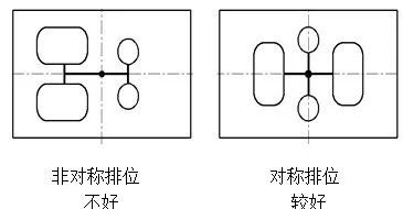 模具設(shè)計(jì)滿(mǎn)足壓力平衡