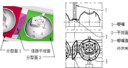 注塑模具設(shè)計分模面的確定