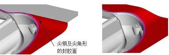 產(chǎn)生尖鋼及尖角形的封膠面